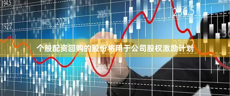 个股配资回购的股份将用于公司股权激励计划